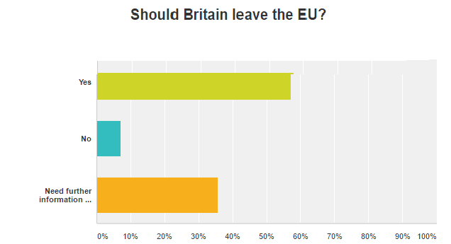 brexit